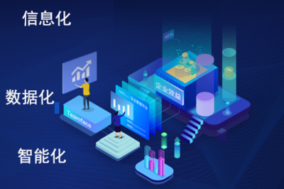 企業管理信息化、智能化、數據化 構建未來競爭力的核心路徑